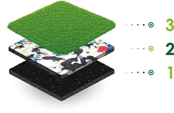 How to lay artificial grass on a hard surface (layers)